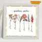 Grandma's Garden - Personalized Birthflower Light-up Frame, Gift for Grandma