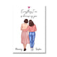 Everything I Am Is Because Of You Mother's Day Gift Personalized Poster