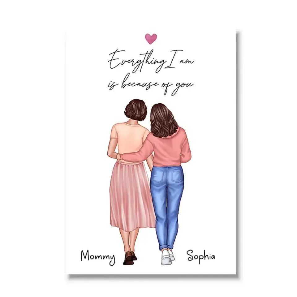 Everything I Am Is Because Of You Mother's Day Gift Personalized Poster