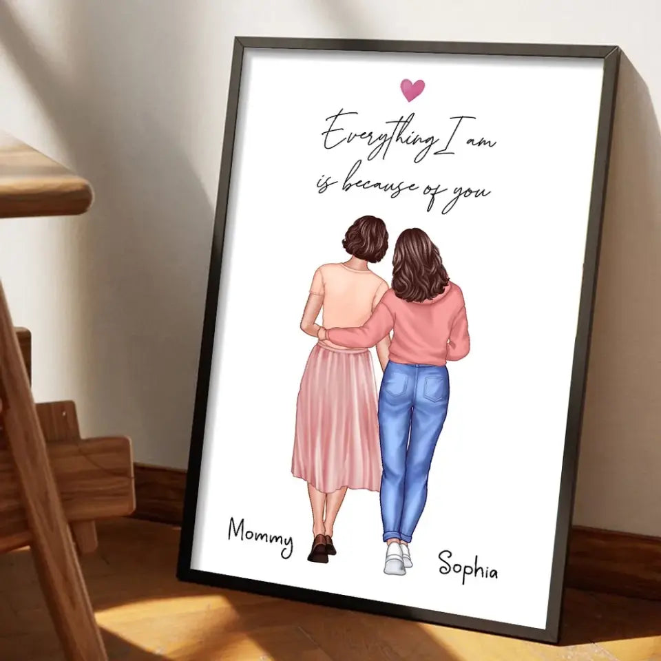 Everything I Am Is Because Of You Mother's Day Gift Personalized Poster