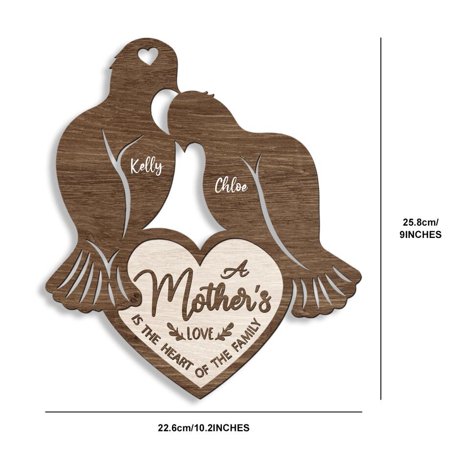 Personalized Mom Gift Custom Name Wooden Wall Sign